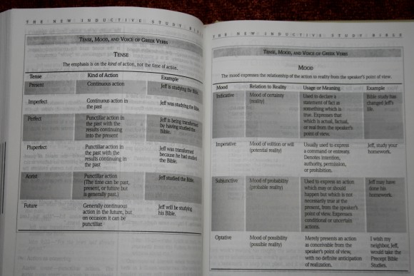 The New Inductive Study Bible ESV 035