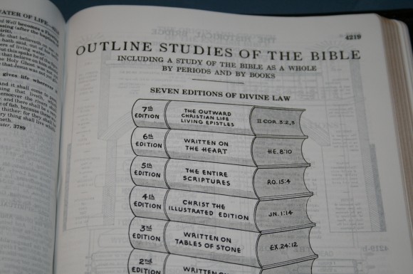 LCBP Thompson Chain Reference Bible 078