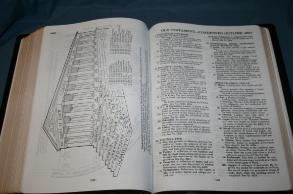 LCBP Thompson Chain Reference Bible 080