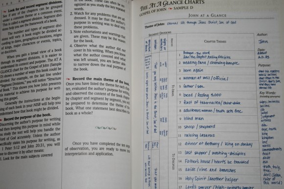 The New Inductive Study Bible ESV 006
