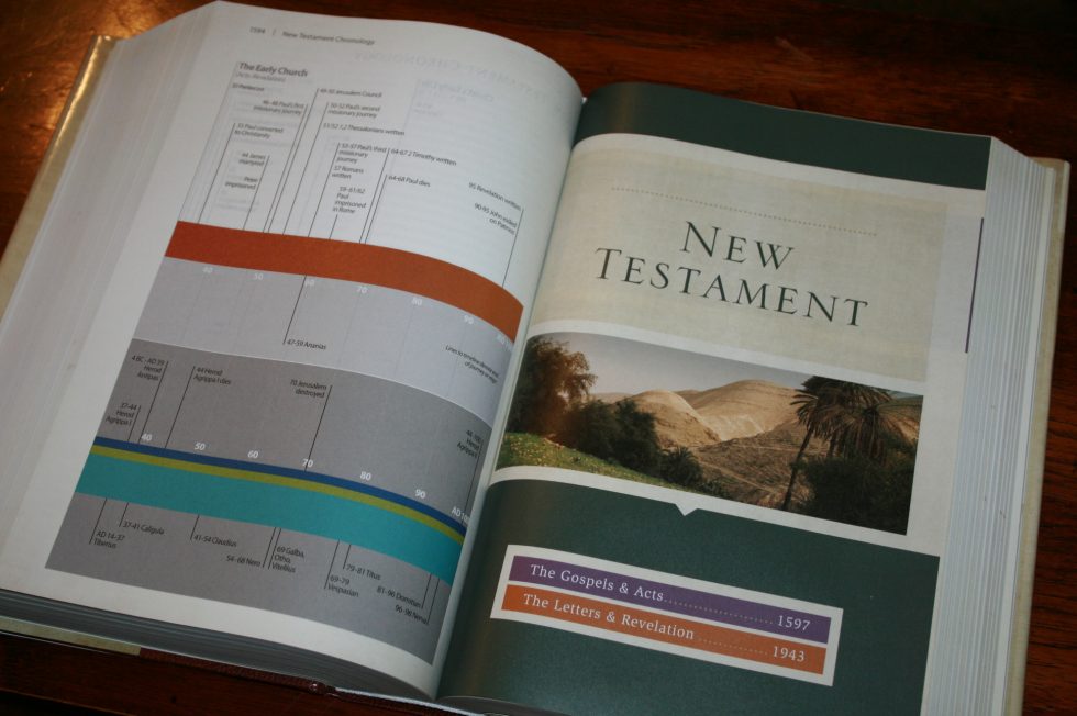 NIV Cultural Backgrounds Study Bible (76)