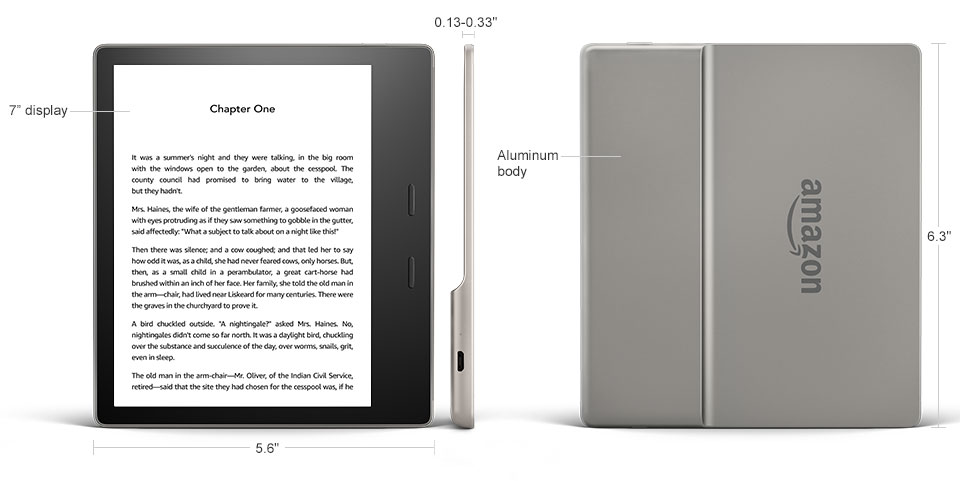 Is the Kindle Oasis 3 the Last Kindle with Page Buttons?