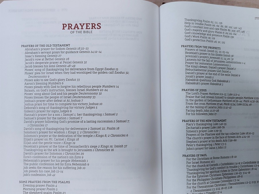 List of Prayers in the Bible
